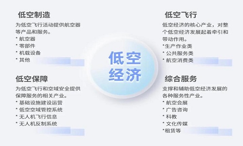 &#24320;&#20113;&#40;&#20013;&#22269;&#41;&#75;&#97;&#105;&#121;&#117;&#110;